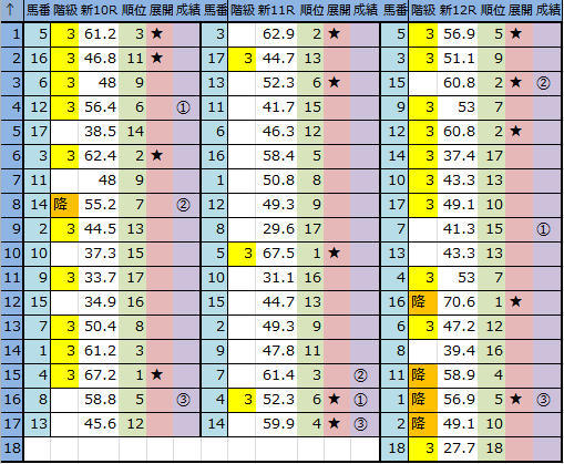 f:id:onix-oniku:20161016161905p:plain