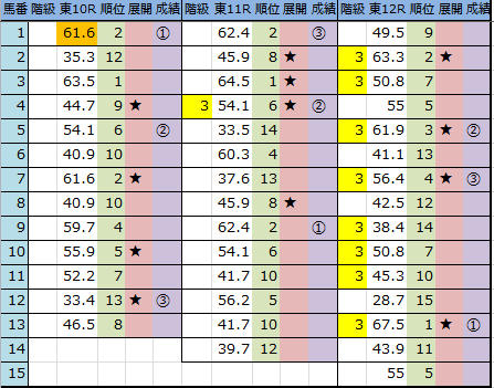 f:id:onix-oniku:20161016162924p:plain