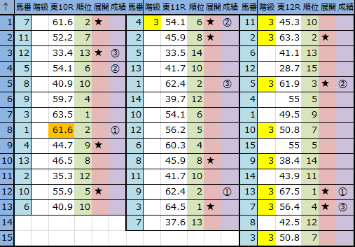 f:id:onix-oniku:20161016163112p:plain