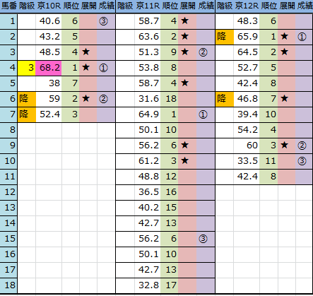 f:id:onix-oniku:20161016165204p:plain