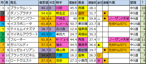 f:id:onix-oniku:20161021175049p:plain f:id:onix-oniku:20161021175049p:plain