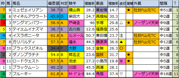 f:id:onix-oniku:20161021180319p:plain f:id:onix-oniku:20161021180319p:plain