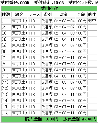 f:id:onix-oniku:20161022155913p:plain f:id:onix-oniku:20161022155913p:plain