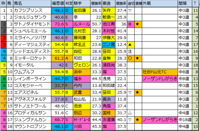 f:id:onix-oniku:20161022184255p:plain f:id:onix-oniku:20161022184255p:plain