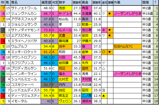 f:id:onix-oniku:20161022184720p:plain f:id:onix-oniku:20161022184720p:plain