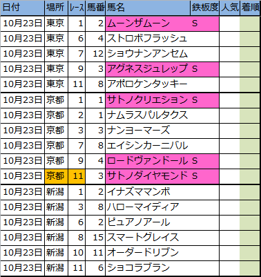 f:id:onix-oniku:20161022204514p:plain f:id:onix-oniku:20161022204514p:plain