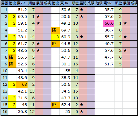 f:id:onix-oniku:20161022204754p:plain f:id:onix-oniku:20161022204754p:plain