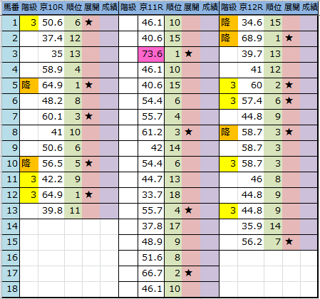 f:id:onix-oniku:20161022204927p:plain f:id:onix-oniku:20161022204927p:plain