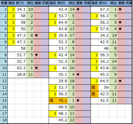 f:id:onix-oniku:20161022205007p:plain f:id:onix-oniku:20161022205007p:plain