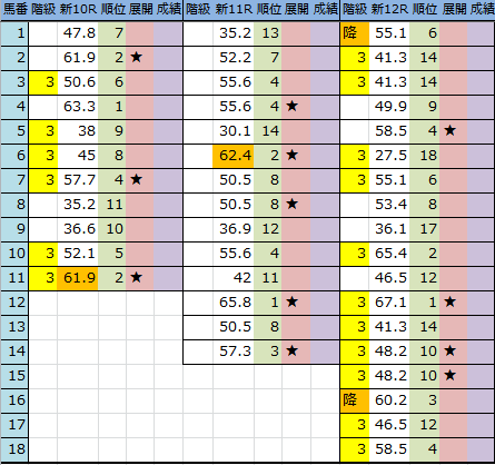 f:id:onix-oniku:20161022205035p:plain f:id:onix-oniku:20161022205035p:plain