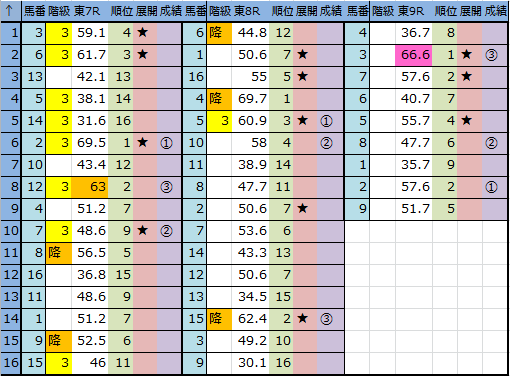 f:id:onix-oniku:20161023142942p:plain f:id:onix-oniku:20161023142942p:plain