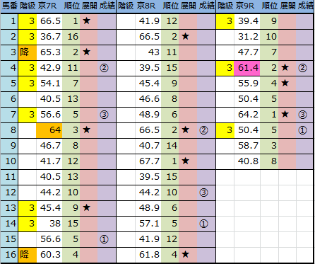 f:id:onix-oniku:20161023144650p:plain f:id:onix-oniku:20161023144650p:plain