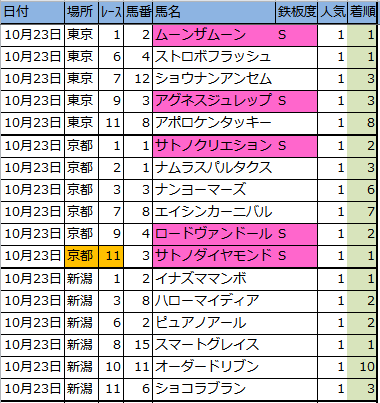 f:id:onix-oniku:20161023160706p:plain f:id:onix-oniku:20161023160706p:plain