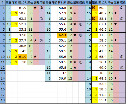 f:id:onix-oniku:20161023161420p:plain f:id:onix-oniku:20161023161420p:plain