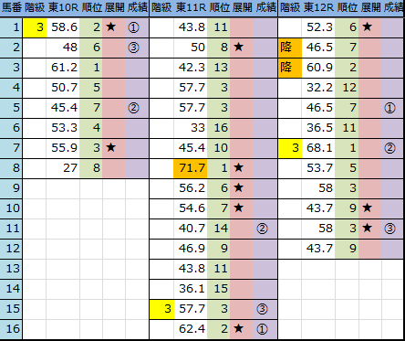 f:id:onix-oniku:20161023162437p:plain f:id:onix-oniku:20161023162437p:plain