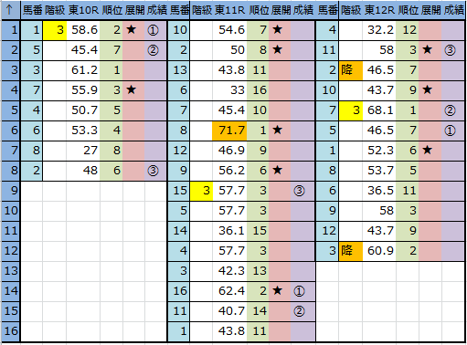 f:id:onix-oniku:20161023162527p:plain f:id:onix-oniku:20161023162527p:plain