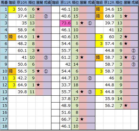 f:id:onix-oniku:20161023163605p:plain f:id:onix-oniku:20161023163605p:plain