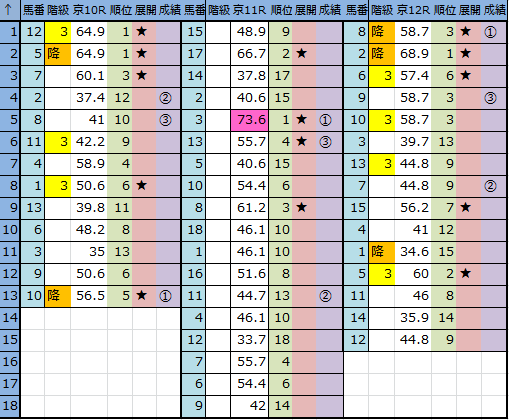 f:id:onix-oniku:20161023163635p:plain f:id:onix-oniku:20161023163635p:plain