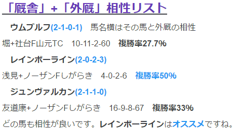 f:id:onix-oniku:20161024163119p:plain f:id:onix-oniku:20161024163119p:plain