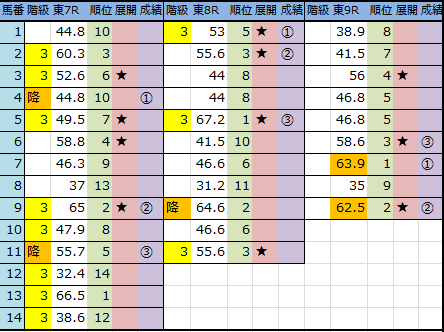 f:id:onix-oniku:20161025142631p:plain