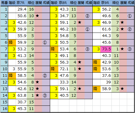 f:id:onix-oniku:20161025142659p:plain