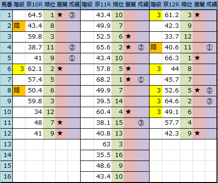 f:id:onix-oniku:20161025142715p:plain