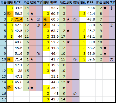 f:id:onix-oniku:20161025142729p:plain