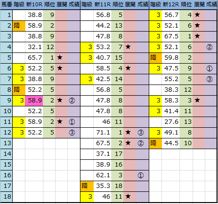 f:id:onix-oniku:20161025142740p:plain