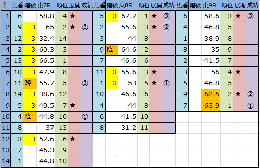 f:id:onix-oniku:20161025142757p:plain
