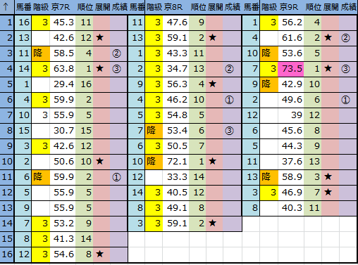 f:id:onix-oniku:20161025142821p:plain