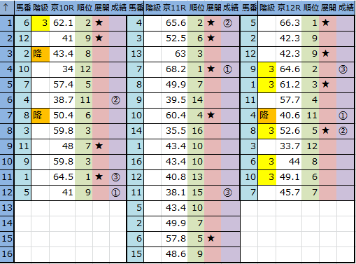 f:id:onix-oniku:20161025142835p:plain
