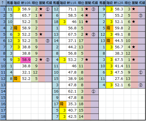 f:id:onix-oniku:20161025142900p:plain