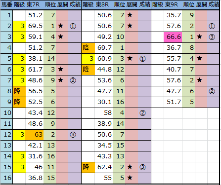 f:id:onix-oniku:20161025142952p:plain