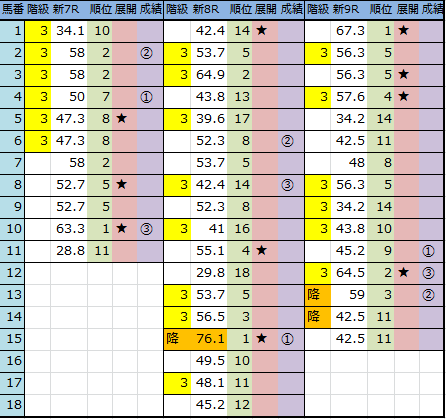 f:id:onix-oniku:20161025143047p:plain