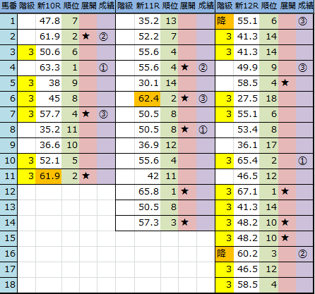 f:id:onix-oniku:20161025143058p:plain