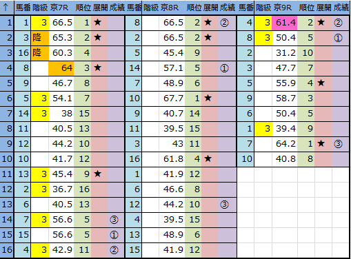 f:id:onix-oniku:20161025143139p:plain