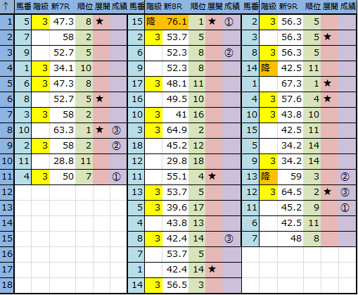 f:id:onix-oniku:20161025143249p:plain