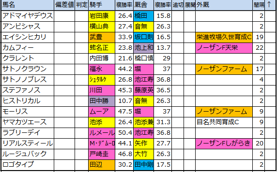 f:id:onix-oniku:20161025155252p:plain f:id:onix-oniku:20161025155252p:plain
