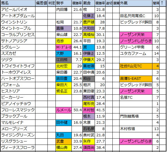 f:id:onix-oniku:20161025170707p:plain f:id:onix-oniku:20161025170707p:plain