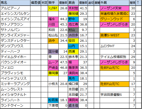 f:id:onix-oniku:20161025190801p:plain