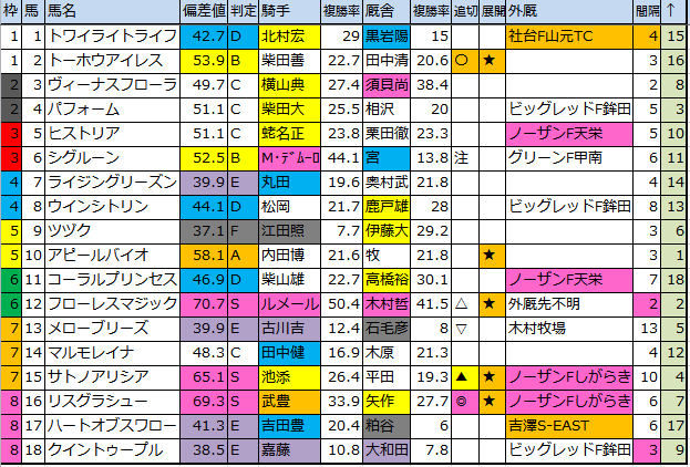 f:id:onix-oniku:20161028180315p:plain f:id:onix-oniku:20161028180315p:plain