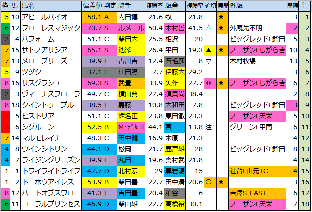 f:id:onix-oniku:20161028181733p:plain
