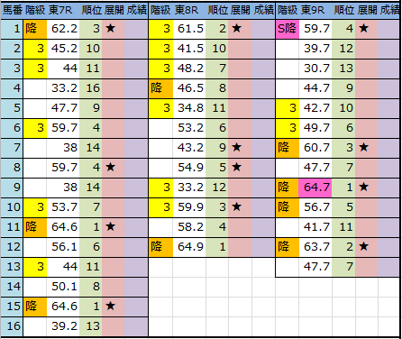 f:id:onix-oniku:20161028212558p:plain