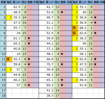 f:id:onix-oniku:20161028212645p:plain
