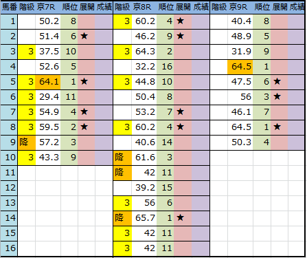 f:id:onix-oniku:20161028212802p:plain