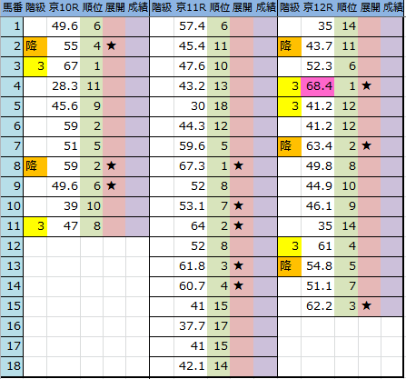 f:id:onix-oniku:20161028212833p:plain