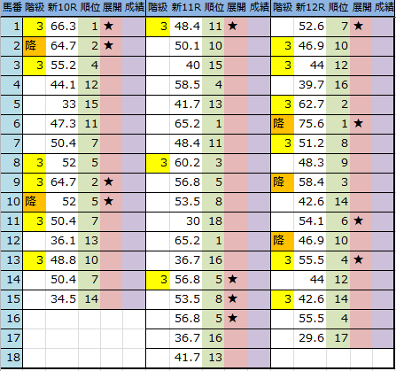 f:id:onix-oniku:20161028213003p:plain