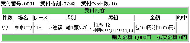 f:id:onix-oniku:20161029074706p:plain