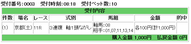 f:id:onix-oniku:20161029082440p:plain f:id:onix-oniku:20161029082440p:plain