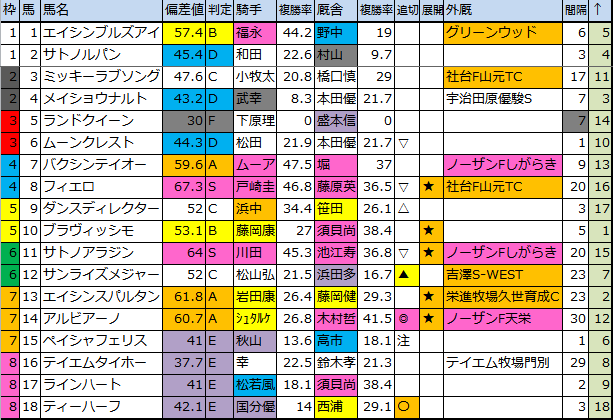 f:id:onix-oniku:20161029100906p:plain f:id:onix-oniku:20161029100906p:plain